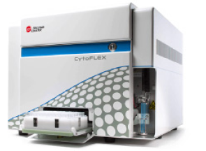 CYTOFLEX ANALYZER